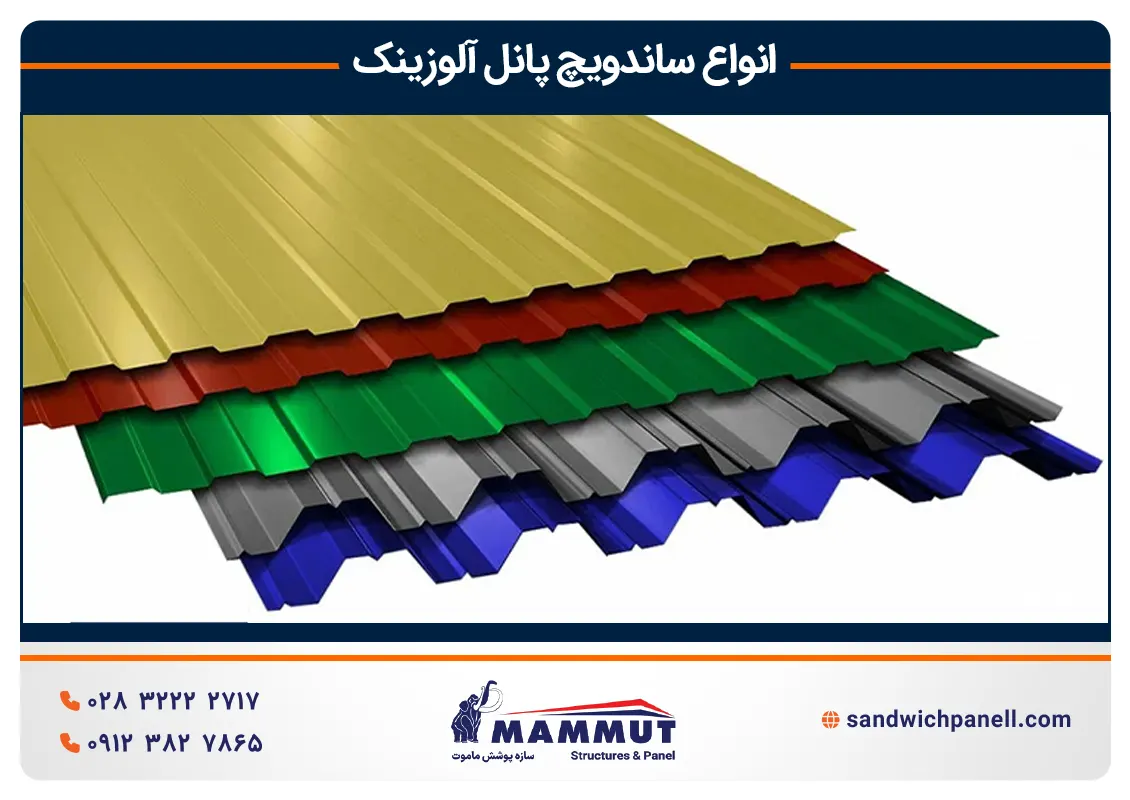 انواع ساندویچ پانل آلوزینک