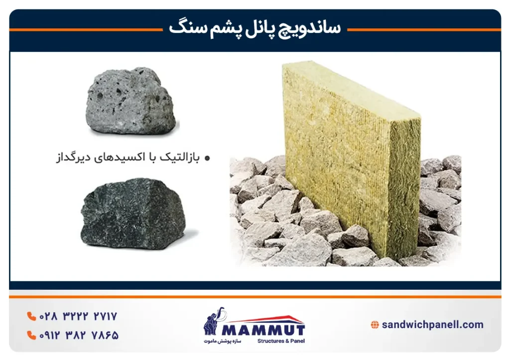 ساندویچ پانل پشم سنگ