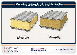 مقایسه ساندویچ پانل پلی یورتان و پشم سنگ