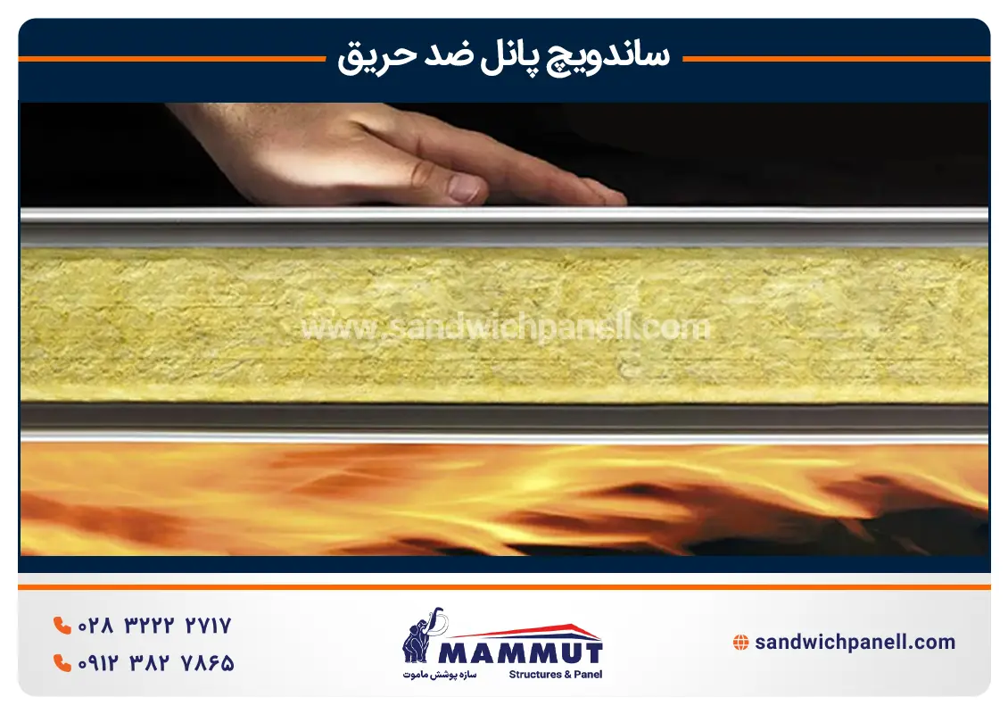 ساندویچ پانل پشم سنگ نسوز