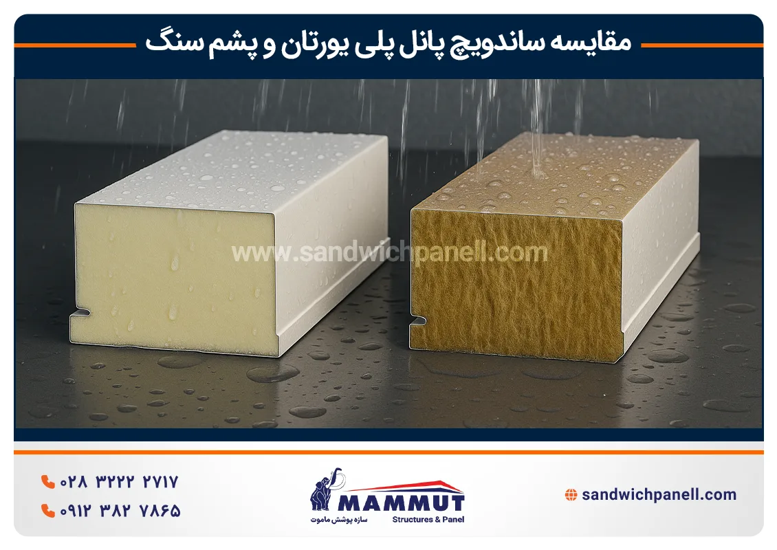 مقایسه ساندویچ پانل پلی یورتان و پشم سنگ - مقاومت در برابر آب