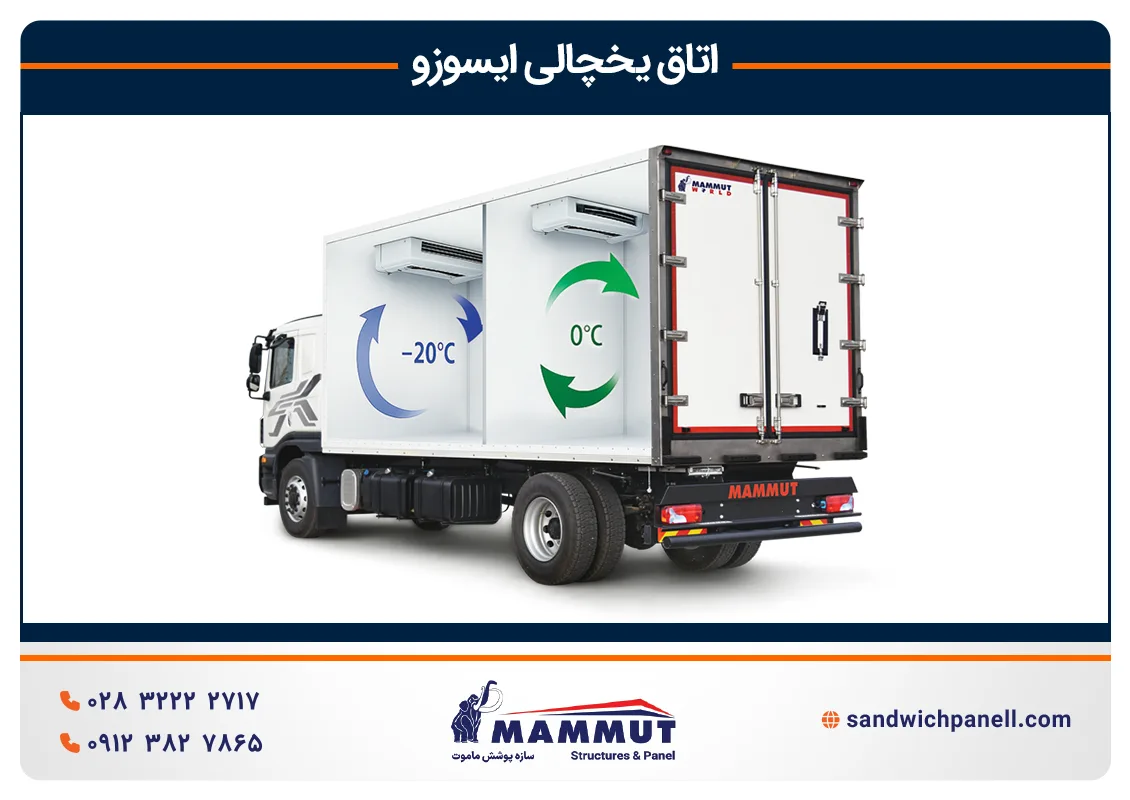 اتاق یخچالی ایسوزو