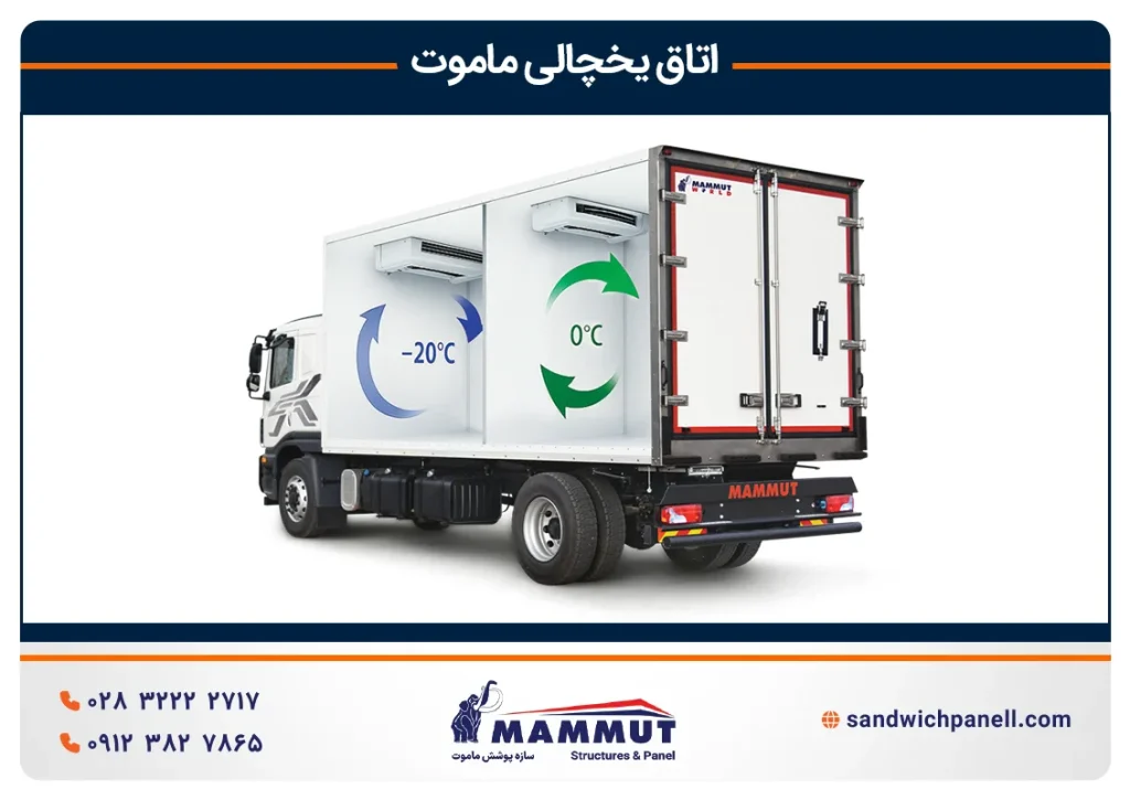 اتاق یخچالی ماموت