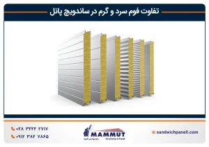 تفاوت فوم سرد و گرم در ساندویچ پانل