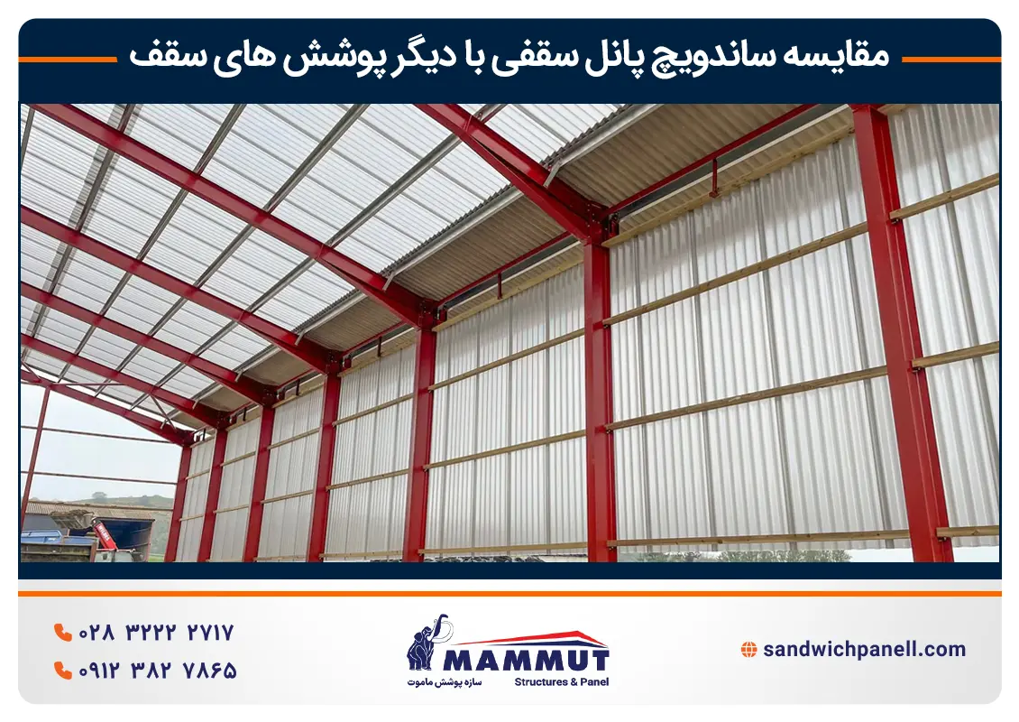 مقایسه ساندویچ پانل سقفی با دیگر پوشش های سقف