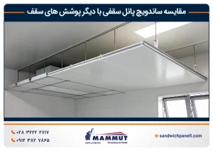 ساندویچ پانل سقفی