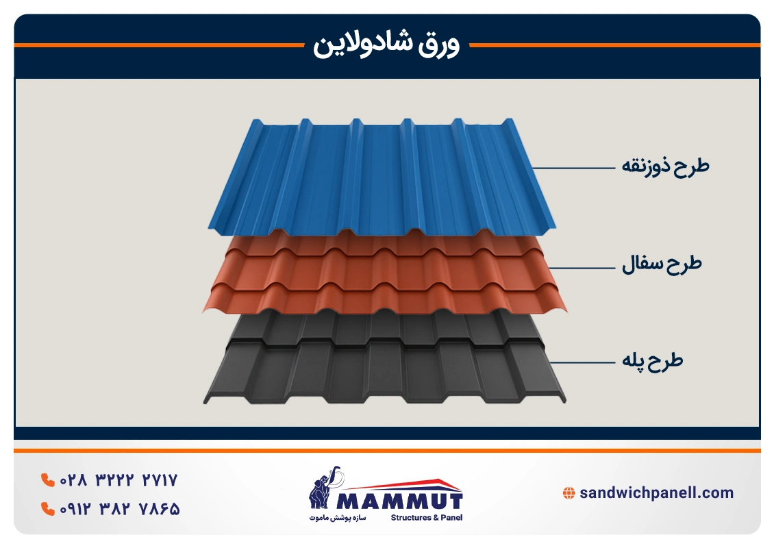 انواع ورق شادولاین