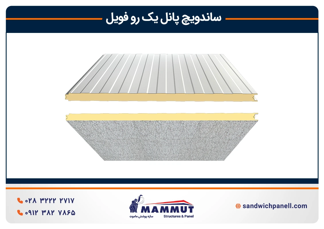 ساندویچ پانل یکرو فویل