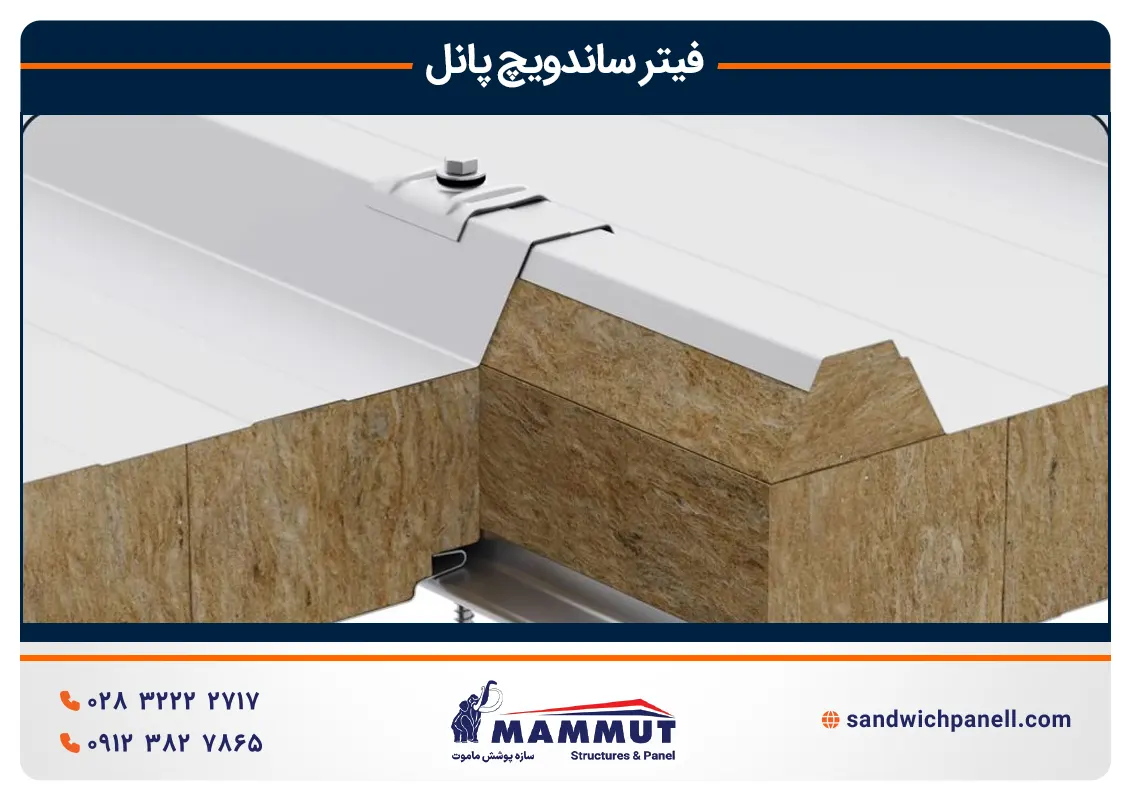 فیتر ساندویچ پانل چیست