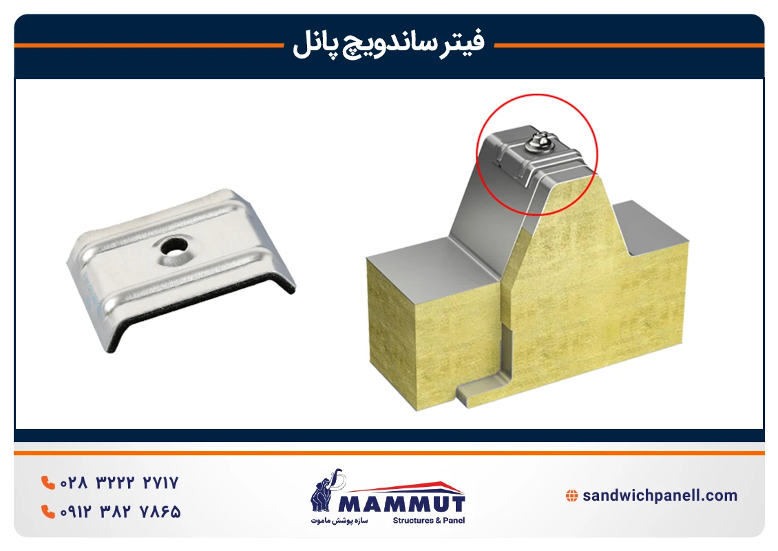 فیتر ساندویچ پانل