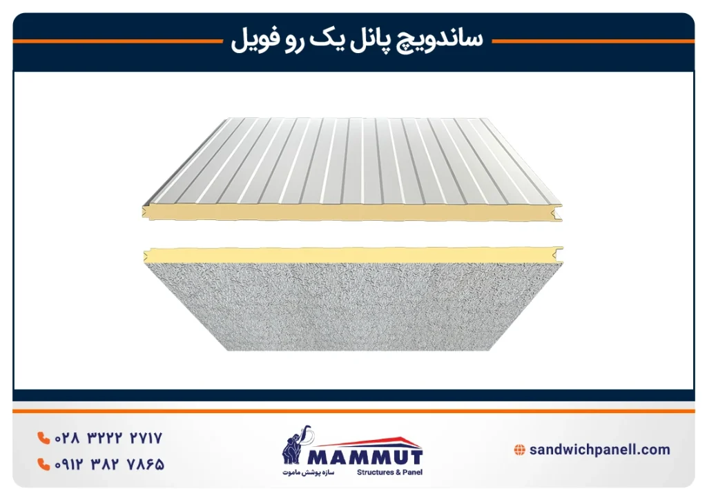 ساندویچ پانل یکرو فویل