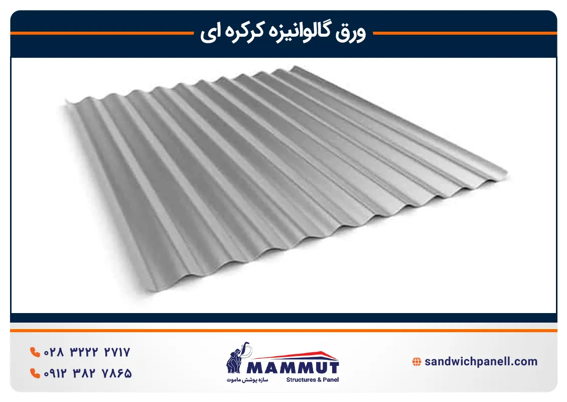 ورق گالوانیزه کرکره ای