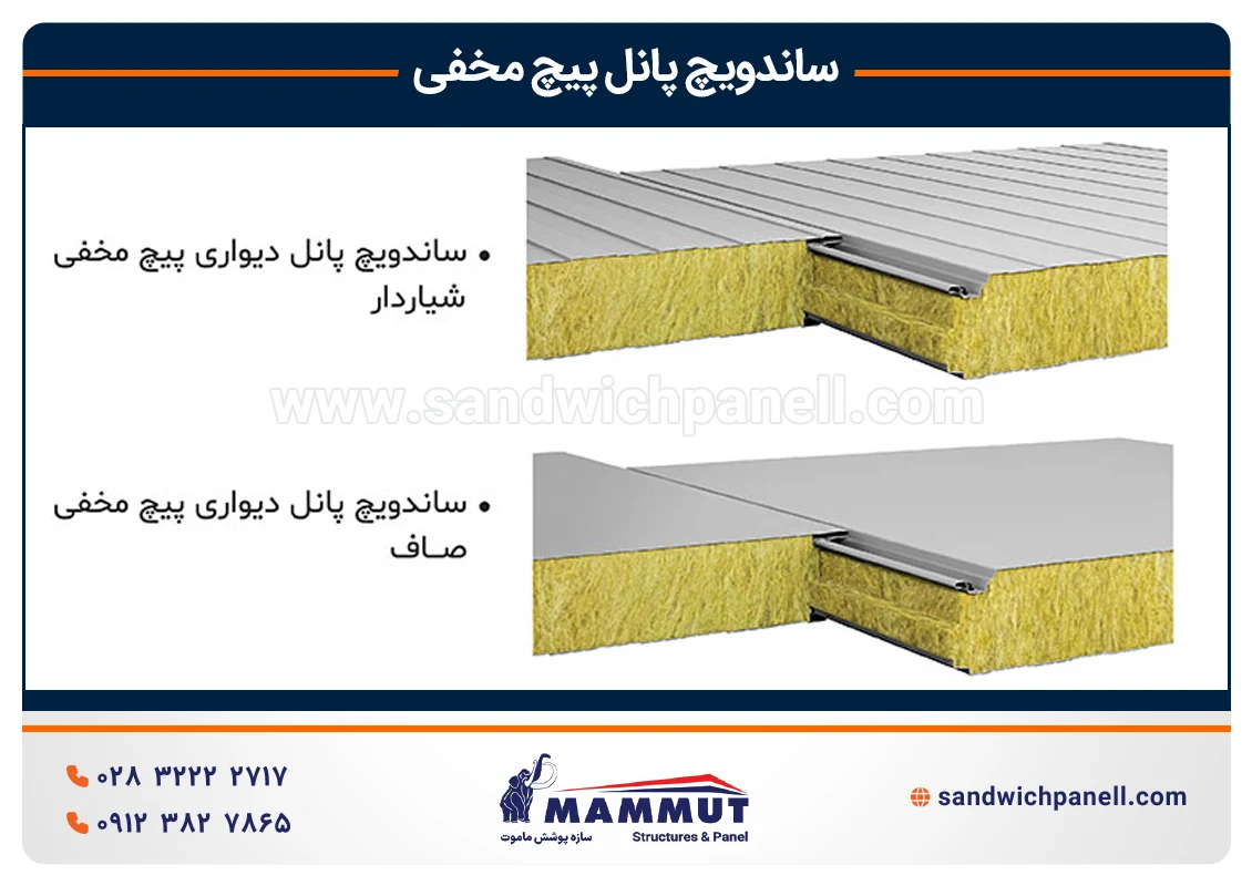 ساندویچ پانل دیواری پیچ مخفی