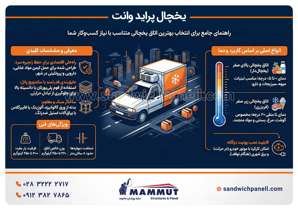 یخچال پراید وانت