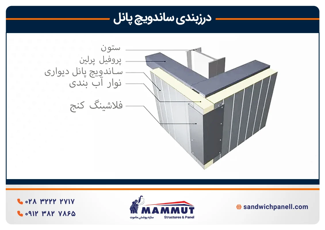 نحوه درز بندی ساندویچ پانل