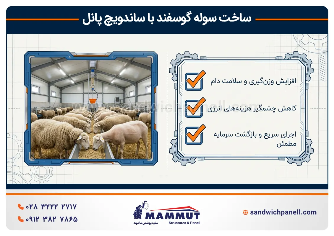 سوله ساندویچ پانل