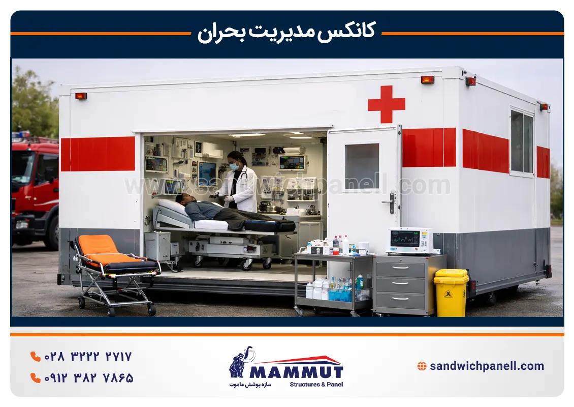 کانکس مدیریت بحران